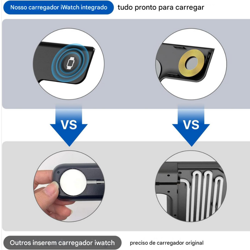 Base de Carregamento por Indução 3 em 1 - Total Tecnology